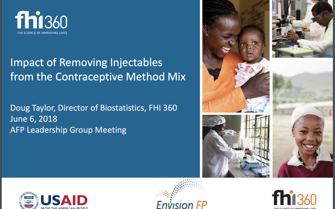 Impact of Removing Injectables from the Contraceptive Method Mix