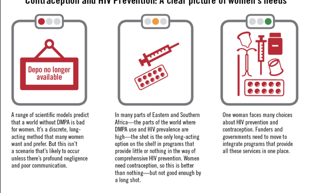 Contraception and HIV Prevention: A Clear Picture of Women’s Needs